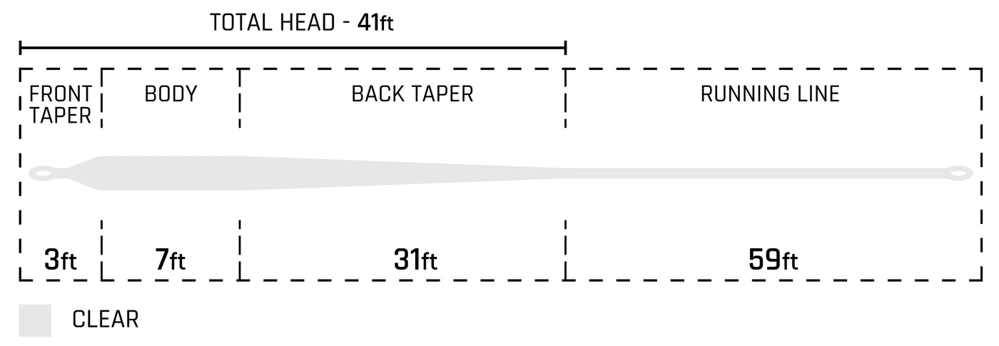 TARPON TAPER CLEAR