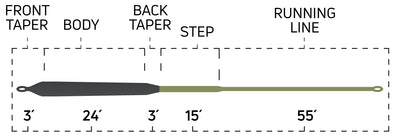 PIKE MUSKY SINK 8