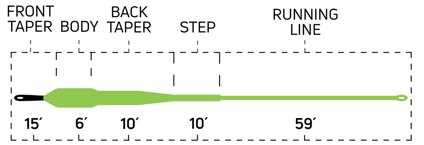 STREAMER SINK TIP 15