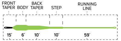 STREAMER SINK TIP 15